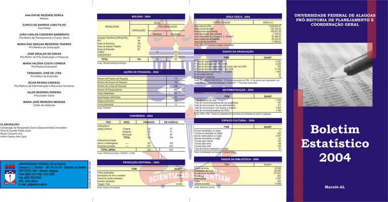 Boletim Estatístico - 2004 (frente)