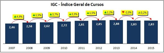 grafico1
