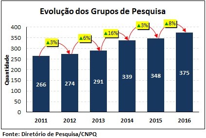 grafico1