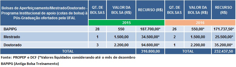 tabela9