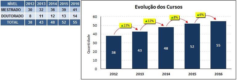 tabela1