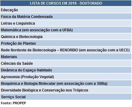tabela13