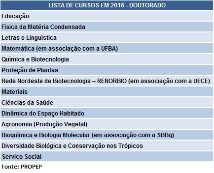 tabela13