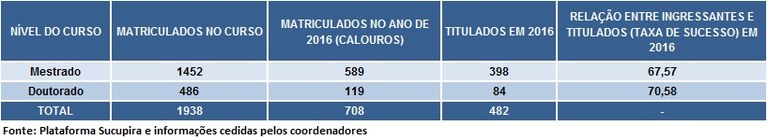 tabela8