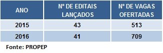 tabela9